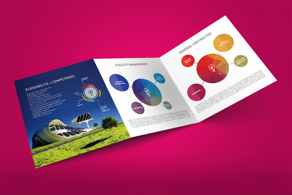 portfolio Gorange - DTP Grafica - brochure supporto comunicazione Imer